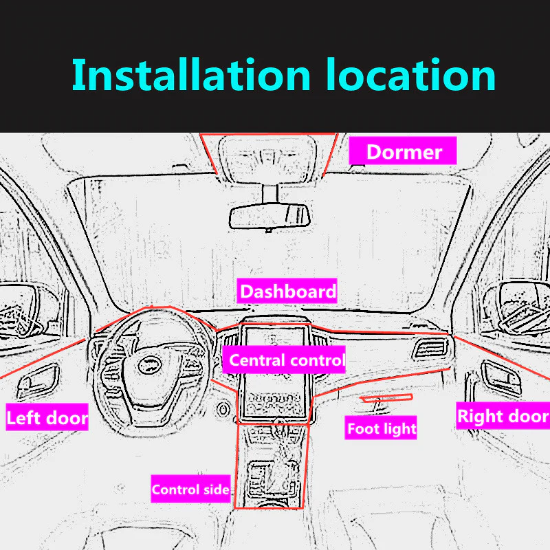 1M/3M/5M Car Interior LED Light - Image 12