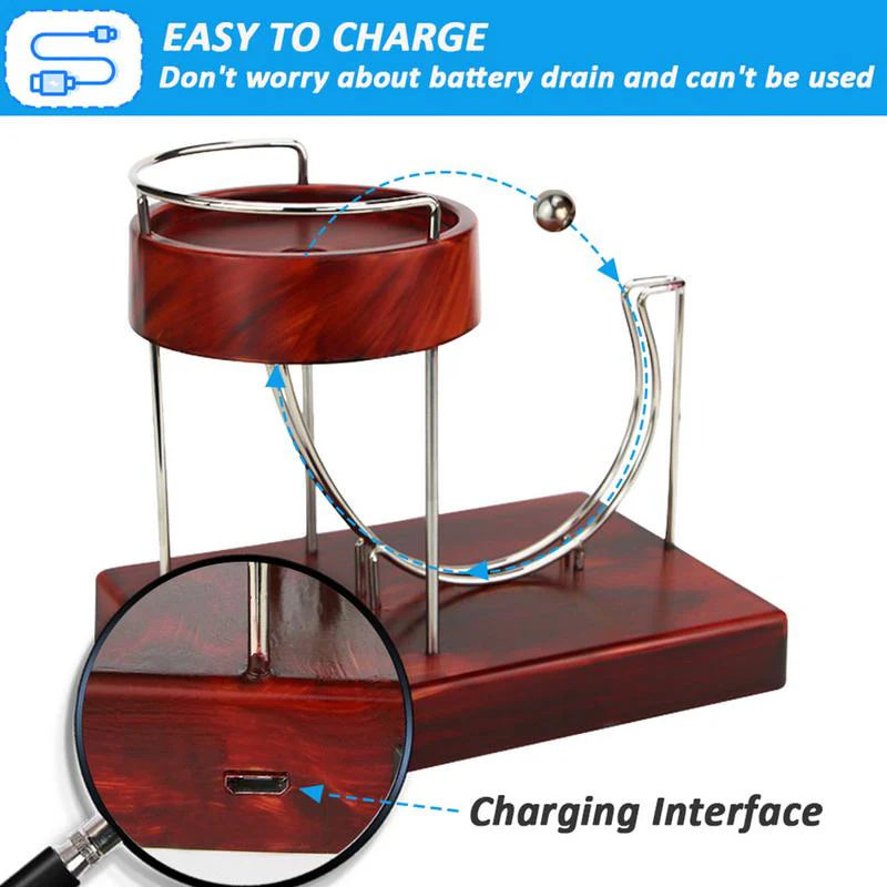 Automatic Rolling Ball - Image 3